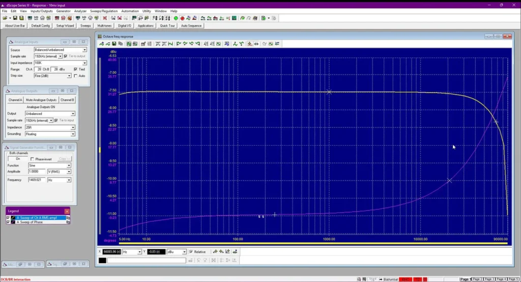 Alpha Audio sur le DAC Grimm Audio MU2 08