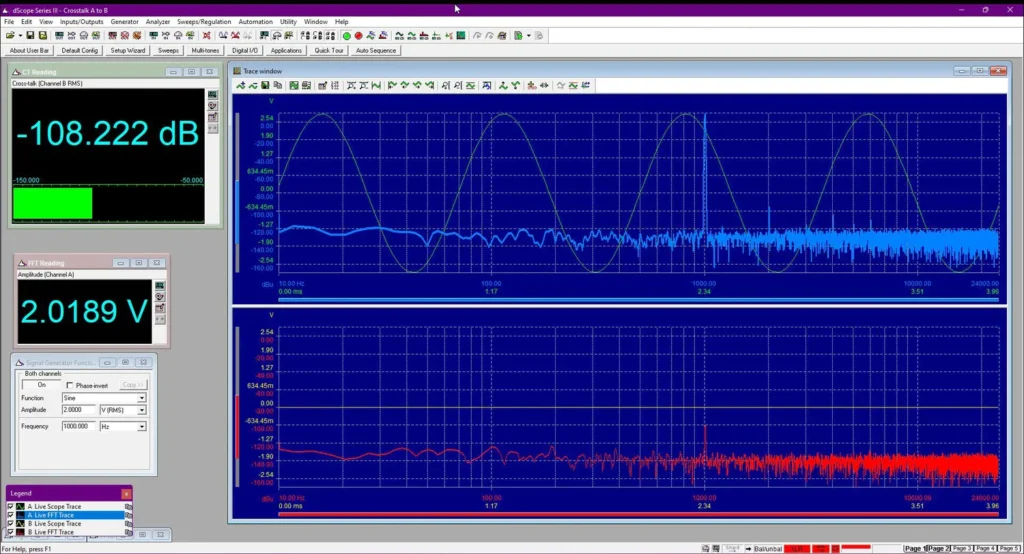 Alpha Audio sur le DAC Grimm Audio MU2 09