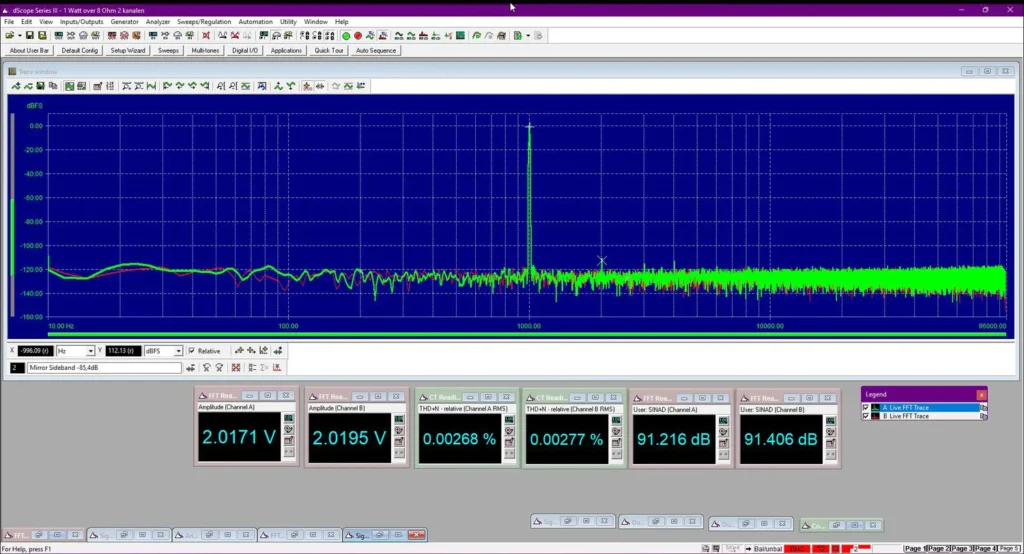 Alpha Audio sur le DAC Grimm Audio MU2 10