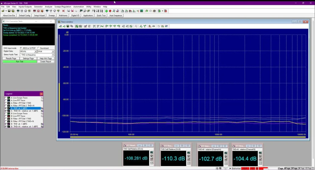 Alpha Audio sur le DAC Grimm Audio MU2 11