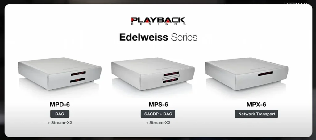 DDOMAG Sur Playback Designs 8