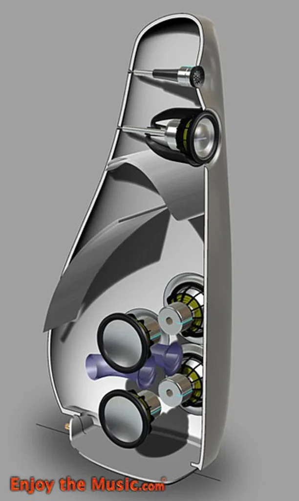 Enjoy The Music Sur Les Vivid Audio Kaya 45 07