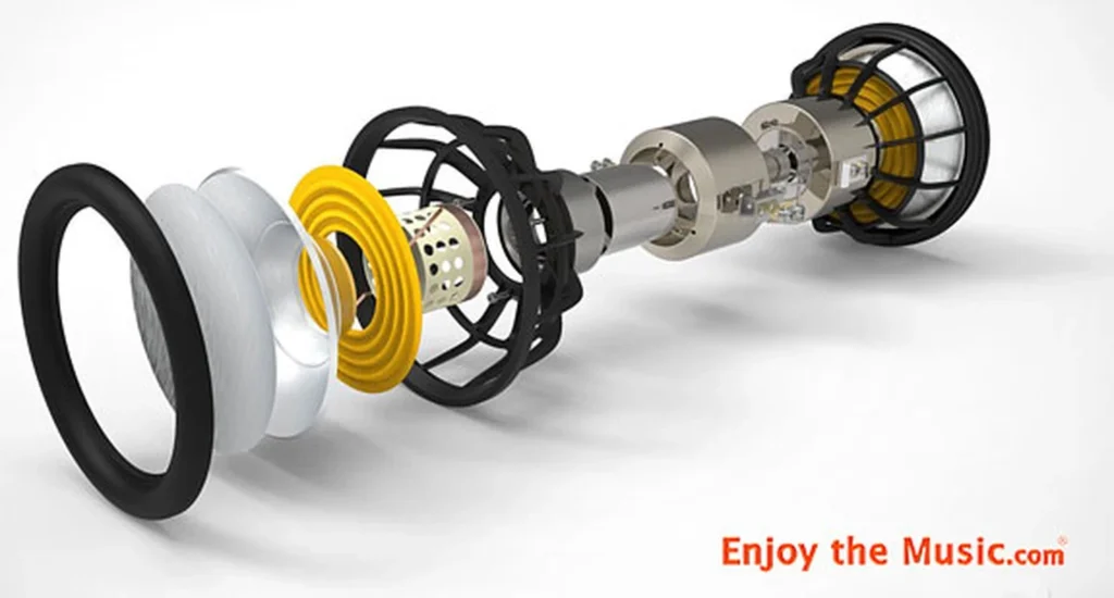 Enjoy The Music Sur Les Vivid Audio Kaya 45 09