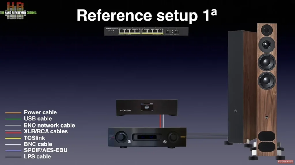 Hans Beekhuyzen Teste Le Grimm Audio MU2 1