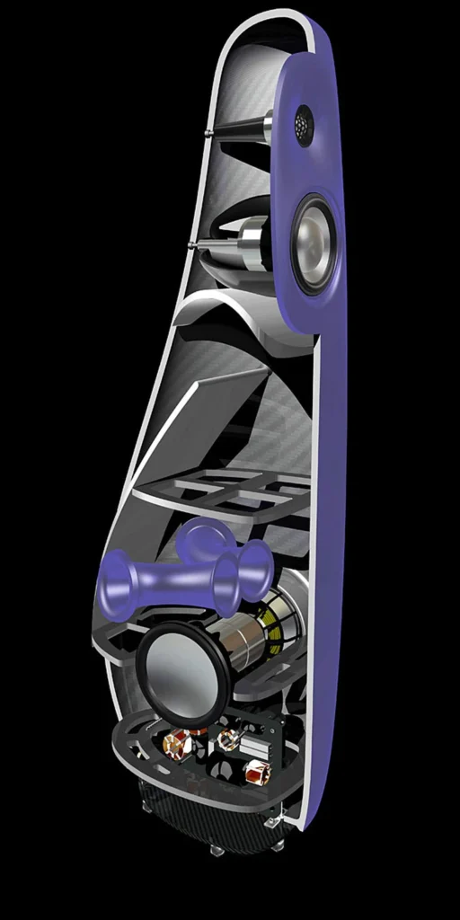 Stereophile Sur Les Vivid Audio Kaya 45 2